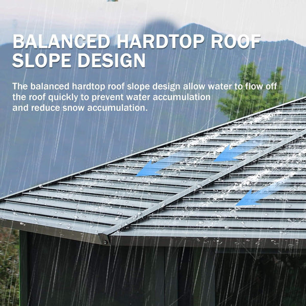 [12X12FT] Prism Large Octagonal Sunroom Solarium With Lockable Sliding Doors And Galvanized Steel Sloping Roof