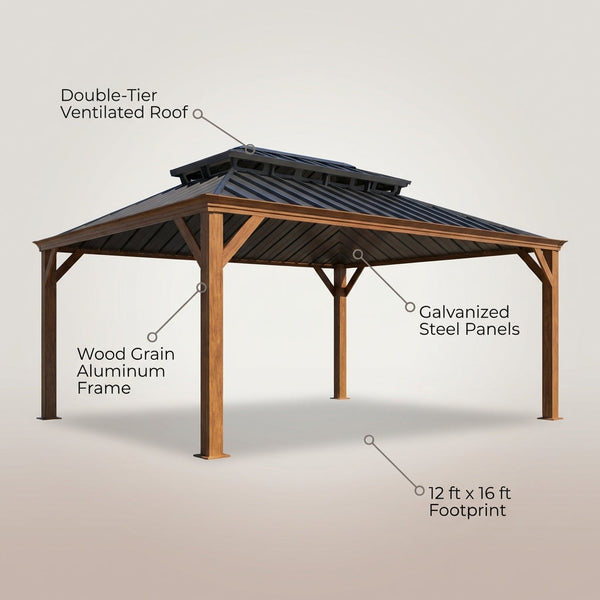 12' X 16' Outdoor Hardtop Gazebo, Wood Grain Gazebo W/Double Metal Roof for Patio, Rustic — Feature Infographic